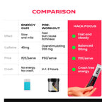HACK FOCUS - Athletes
