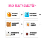 Hack Beauty all in one drink replacing vitamin C serum hyaluronic acid niacinamide biotin hair growth and antioxidant supplements
“alternative to skincare supplements”
“all in one beauty supplement India”
“best supplement for skin hair nails”