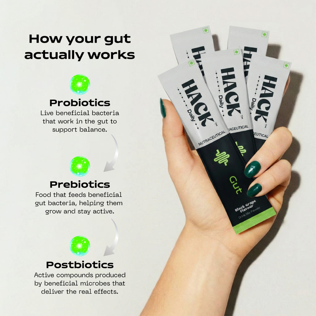 Hand holding Hack Daily gut health supplement sachets with probiotics, prebiotics, and postbiotics for digestion and metabolism support