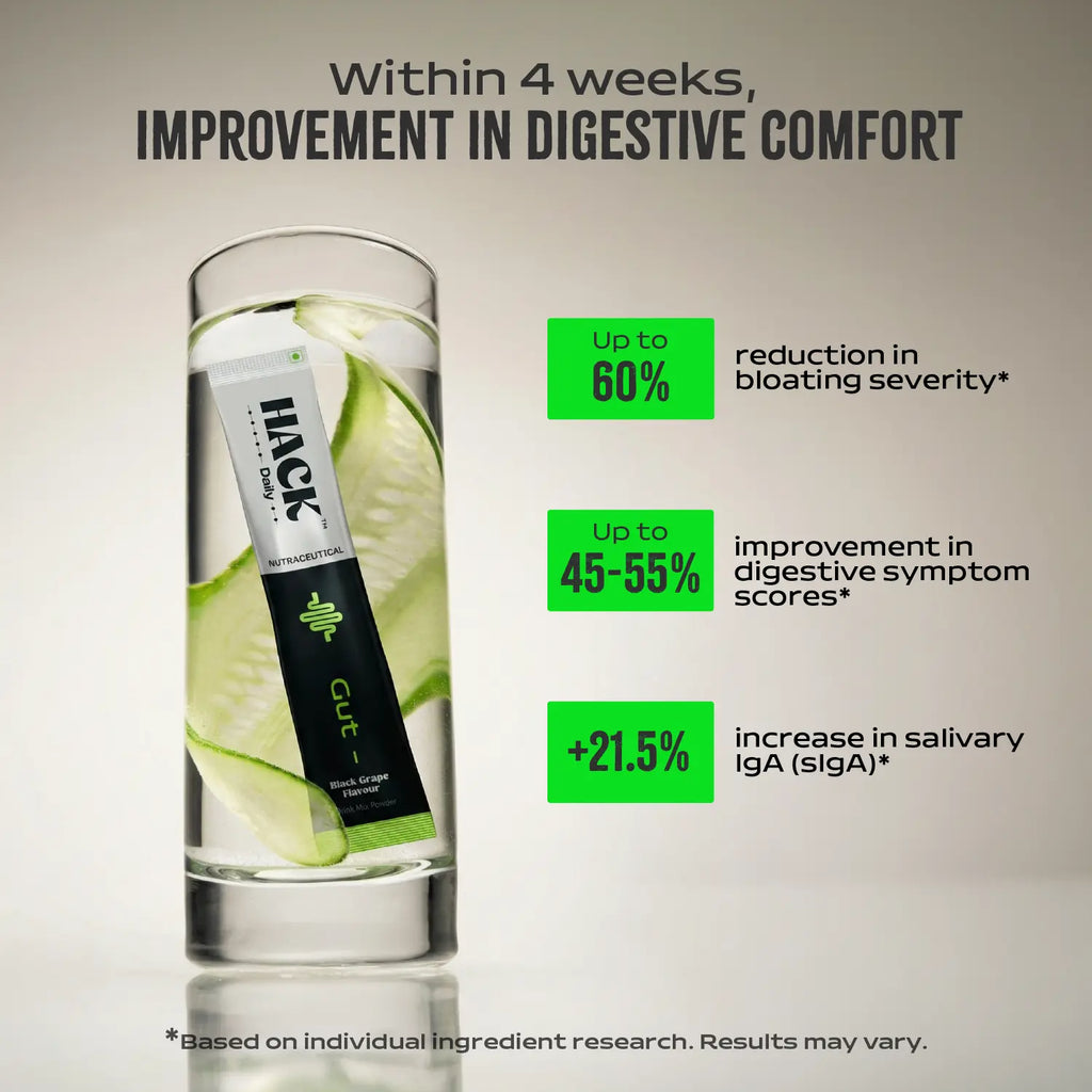 Hack Gut health drink results showing reduced bloating improved digestion and better gut immunity within 4 weeks
“how long do probiotics take to work”
“bloating relief results in weeks”
“gut health supplement results India”