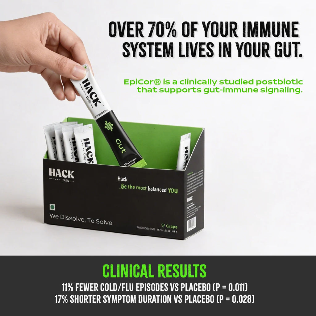 Hack Gut health drink with postbiotic Epicor supporting immune system with clinical results showing reduced cold symptoms and improved gut immunity
“gut health and immunity connection”
“postbiotic supplement benefits”
“Epicor immune support research”