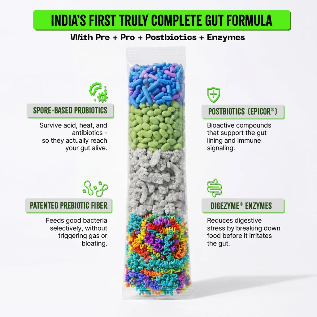 Hack Gut complete formula with prebiotics probiotics postbiotics and digestive enzymes for gut health digestion and bloating relief
“prebiotic probiotic postbiotic supplement”
“best gut health supplement India”
“digestive enzyme drink for bloating”