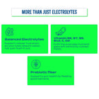Hack Hydrate electrolyte drink with balanced electrolytes vitamins B6 B7 B9 B12 C D2 and prebiotic fiber for hydration and gut health
“electrolyte drink with vitamins and fiber”
“prebiotic drink for gut health”
“hydration supplement with nutrients”