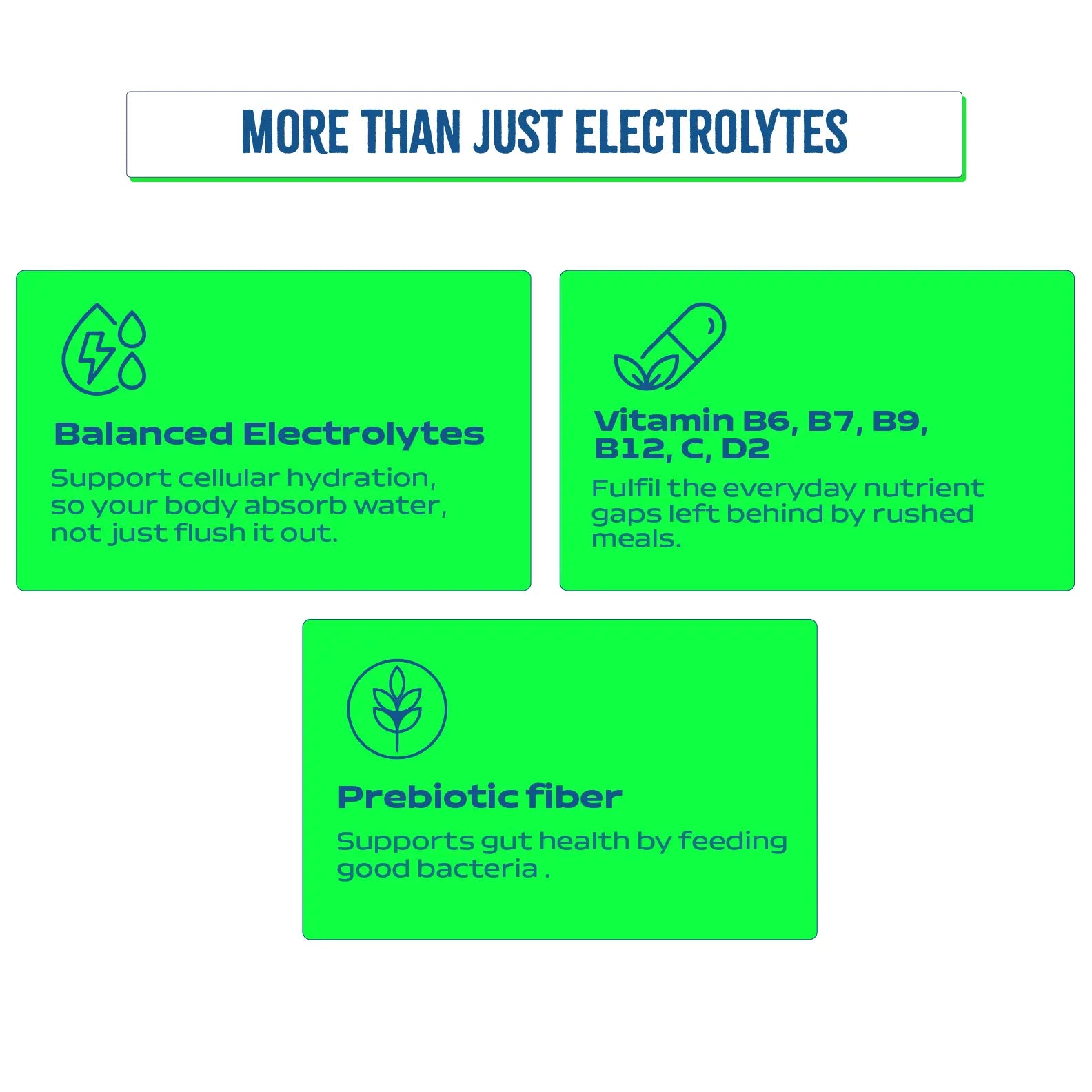 Hack Hydrate electrolyte drink with balanced electrolytes vitamins B6 B7 B9 B12 C D2 and prebiotic fiber for hydration and gut health
“electrolyte drink with vitamins and fiber”
“prebiotic drink for gut health”
“hydration supplement with nutrients”