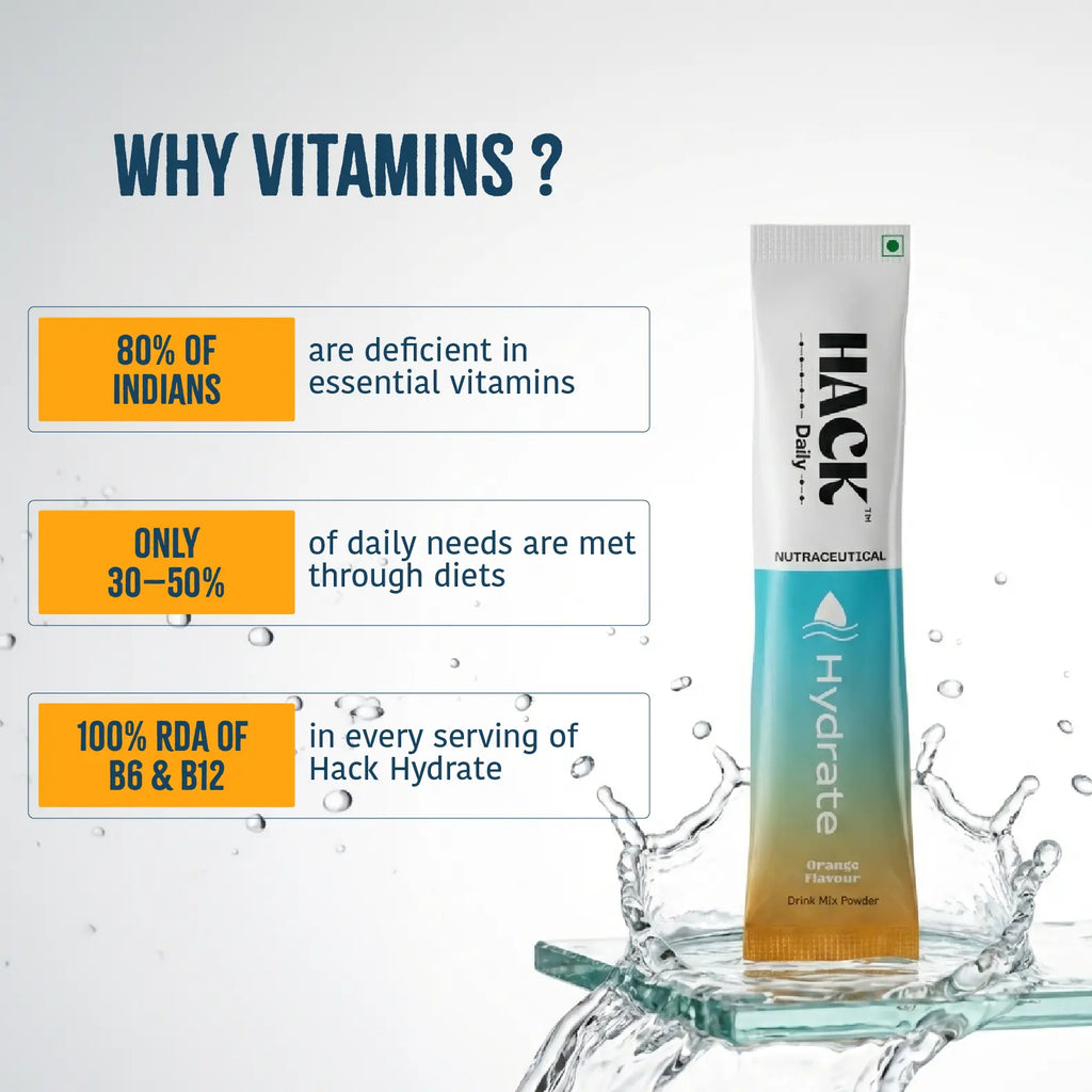 Hack Hydrate electrolyte drink with essential vitamins B6 and B12 showing vitamin deficiency in India and daily hydration benefits
“vitamin deficiency in India”
“benefits of vitamin B6 B12”
“hydration drink with vitamins”
