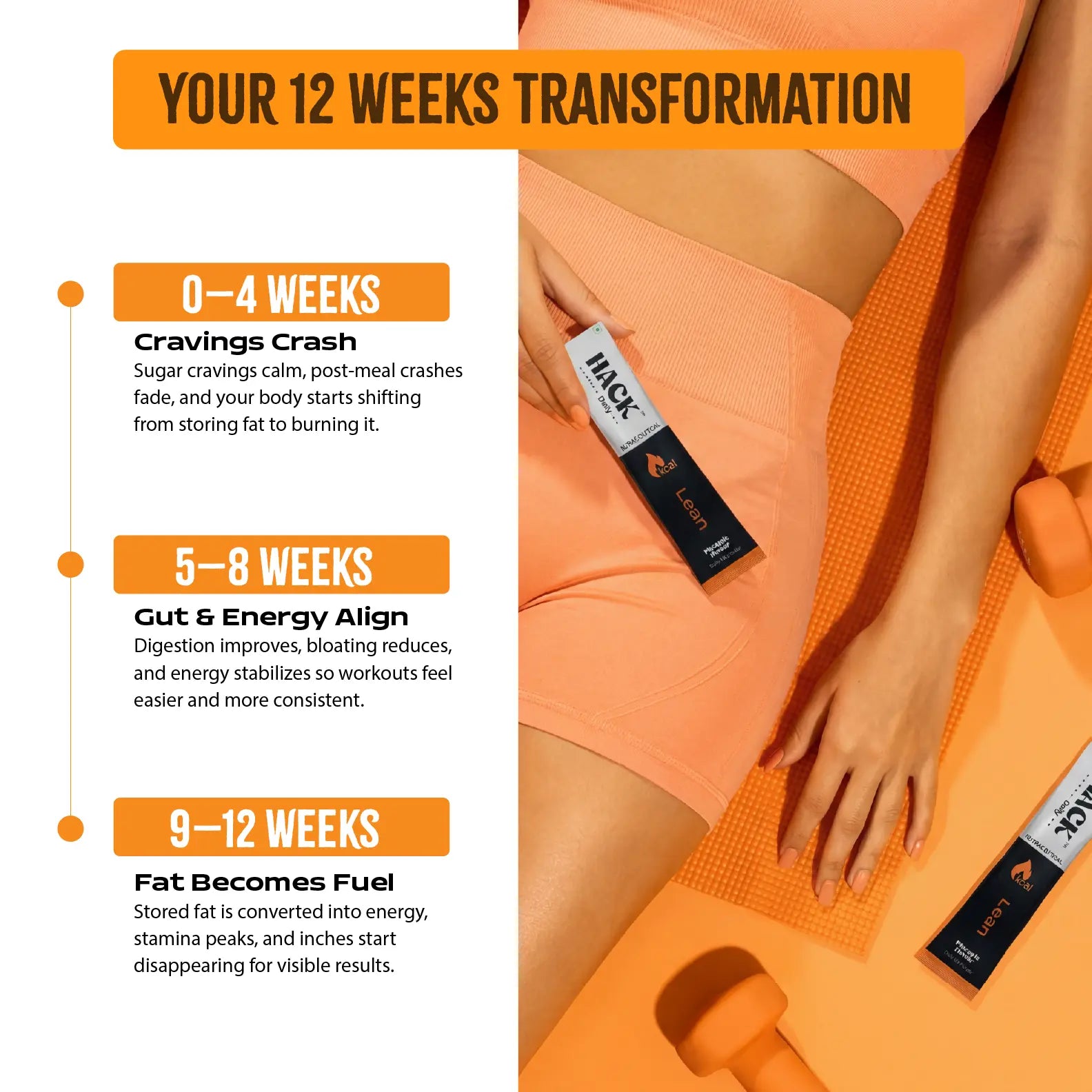 Hack Lean 12 week weight loss transformation showing fat burn metabolism improvement reduced cravings and better energy over time
12 week weight loss results”
“fat loss timeline drink”
“how long does weight loss supplement take”