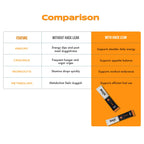 Hack Lean vs no supplement comparison showing improved energy reduced cravings better workouts and metabolism support for weight management
“weight loss supplement vs no supplement”
“best drink for metabolism”
“how to reduce cravings naturally”