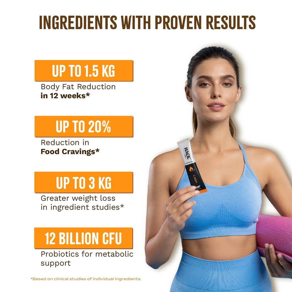 Hack Lean weight loss drink with proven ingredients showing fat reduction reduced cravings probiotics and metabolism support benefits
“weight loss drink results”
“reduce cravings supplement India”
“probiotics for weight loss”