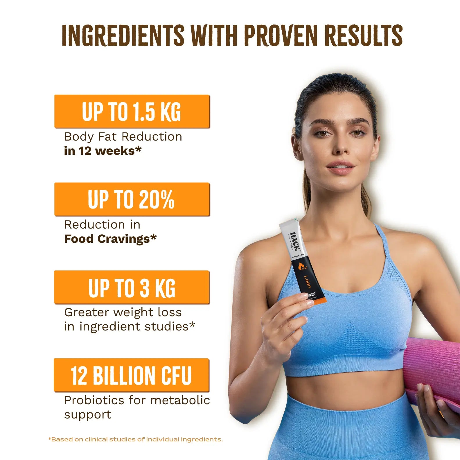 Hack Lean weight loss drink with proven ingredients showing fat reduction reduced cravings probiotics and metabolism support benefits
“weight loss drink results”
“reduce cravings supplement India”
“probiotics for weight loss”